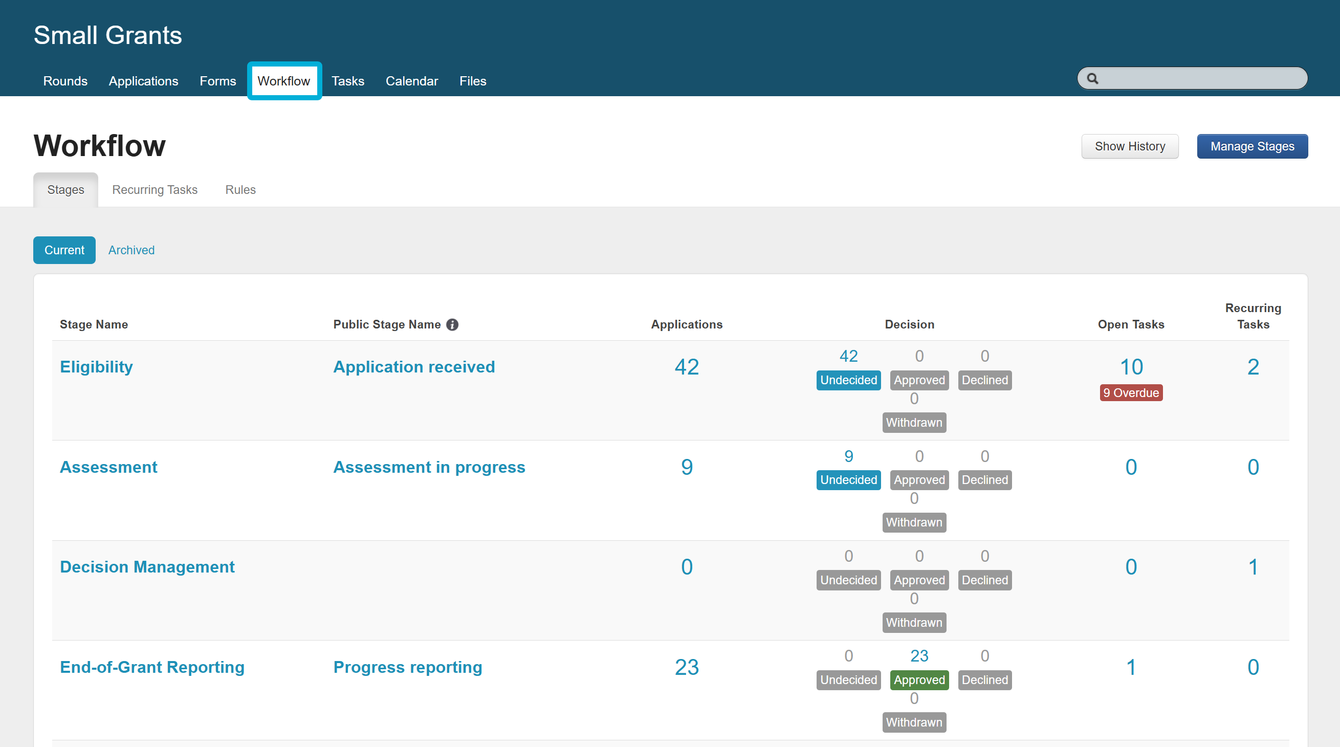 System view of the Workflow tab.