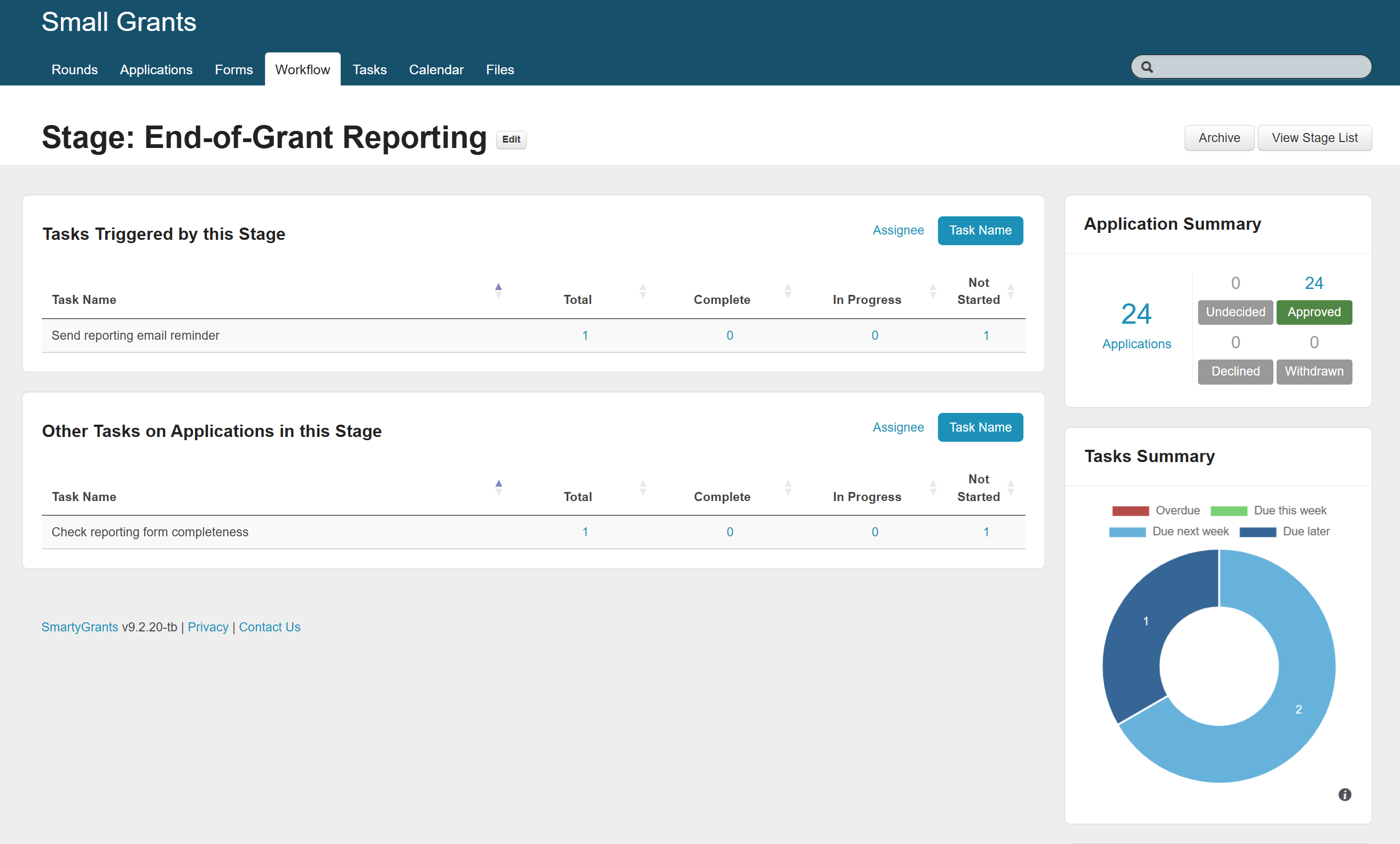 System view of the Stage overview screen for the example 'End-of-Grants Reporting' stage.