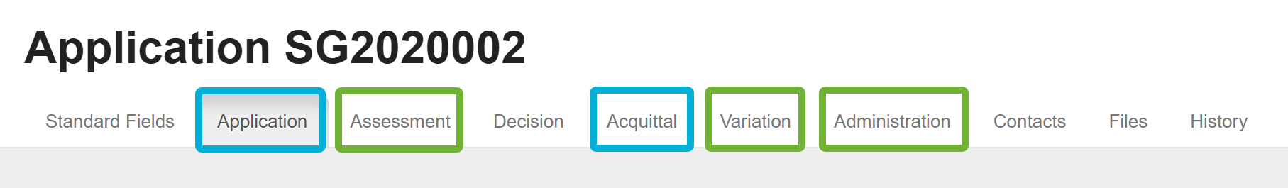Highlights the different tabs on an application record that sort the different forms. Application and Acquittal are external. Assessment, Variation and Administration are internal.
