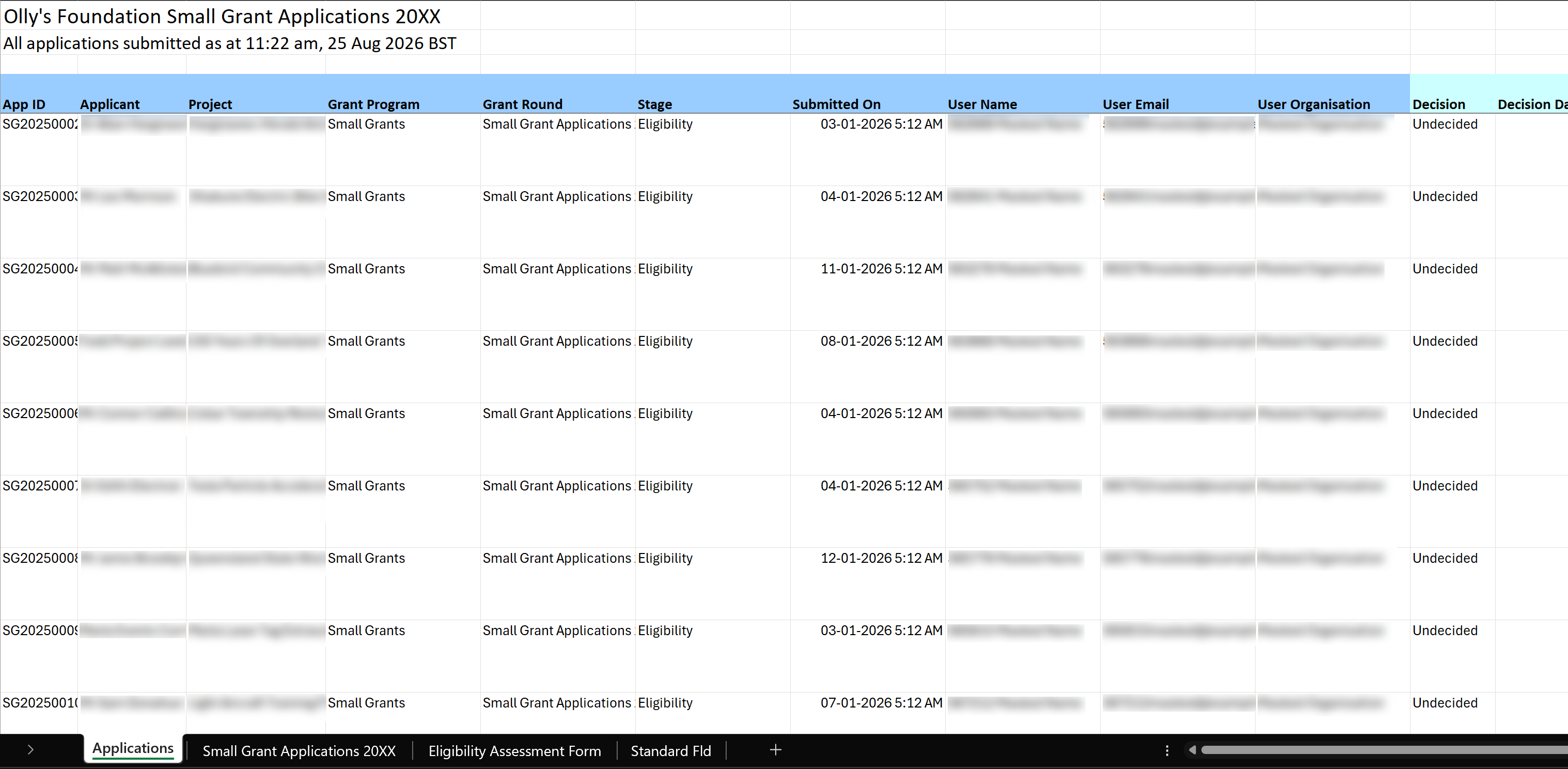 Example of a round snapshot report opened in Microsoft Excel. It contains application data as one tab, a tab for each form that has been used in that round, and a tab for standard fields.